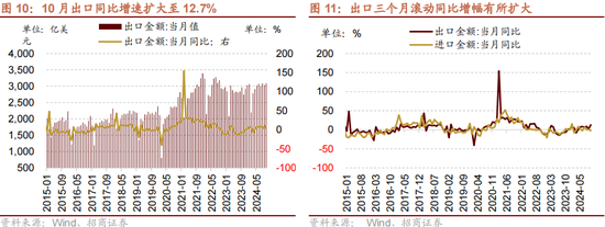 招商策略：本轮化债力度超预期-第13张图片-末央生活网