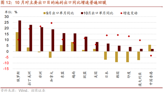 招商策略：本轮化债力度超预期-第14张图片-末央生活网