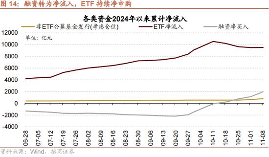 招商策略：本轮化债力度超预期-第17张图片-末央生活网