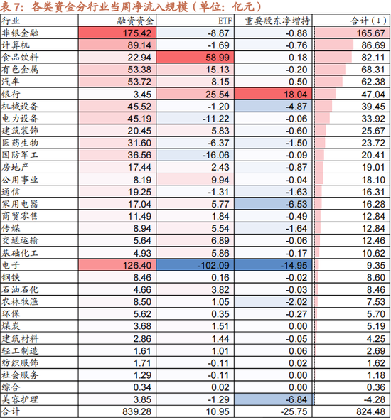 招商策略：本轮化债力度超预期-第18张图片-末央生活网