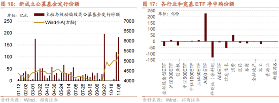 招商策略：本轮化债力度超预期-第20张图片-末央生活网