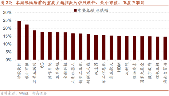 招商策略：本轮化债力度超预期-第23张图片-末央生活网