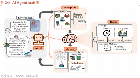 招商策略：本轮化债力度超预期-第25张图片-末央生活网