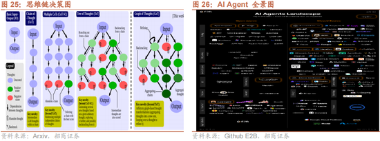 招商策略：本轮化债力度超预期-第26张图片-末央生活网