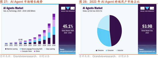 招商策略：本轮化债力度超预期-第27张图片-末央生活网