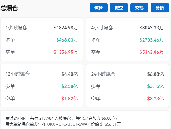 有人炒币赚百万倍，有人1.6亿美元归零，微博大V提示不要做白日梦！-第2张图片-末央生活网