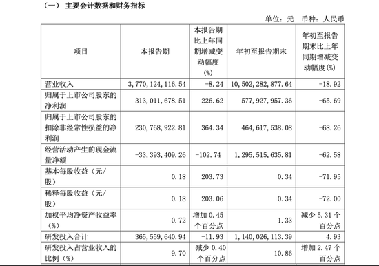 香港财政司司长，重磅发声！-第3张图片-末央生活网