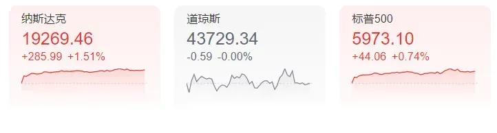 中央定调！信号强烈！全新税费政策来了…-第4张图片-末央生活网