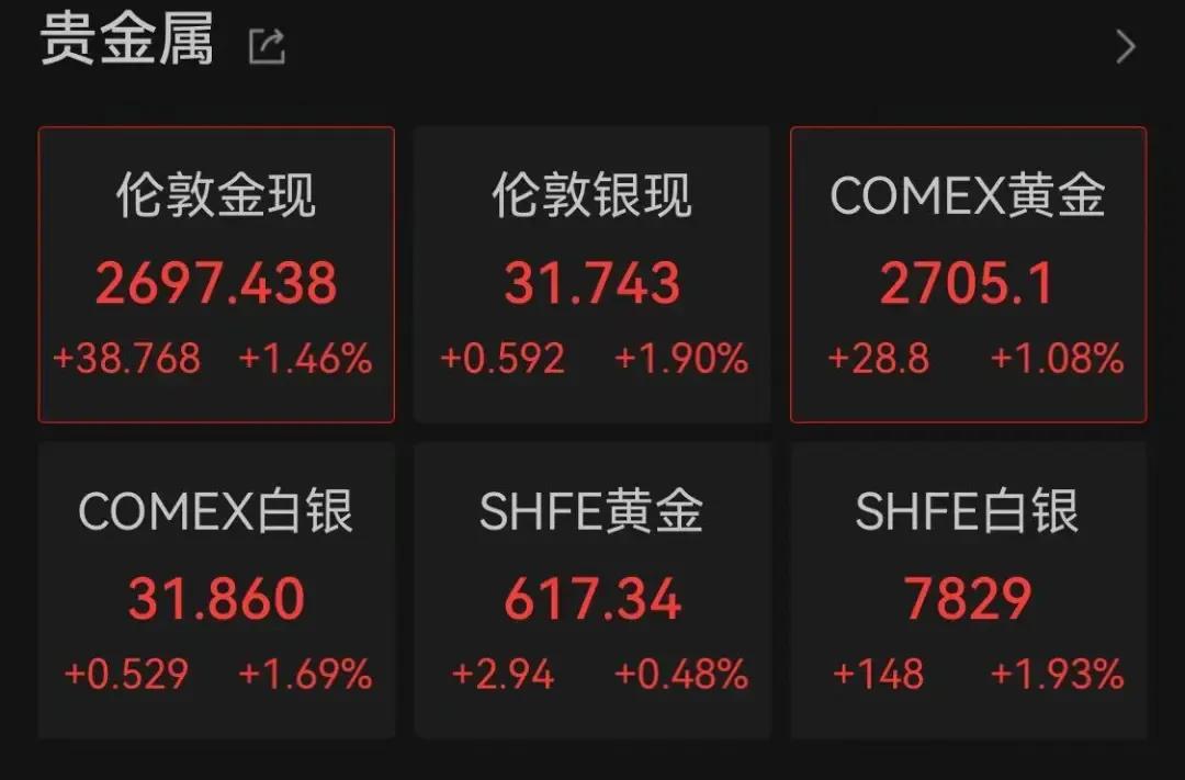 中央定调！信号强烈！全新税费政策来了…-第6张图片-末央生活网