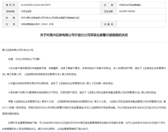 双罚！甬兴证券-第2张图片-末央生活网