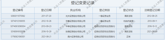 双罚！甬兴证券-第4张图片-末央生活网