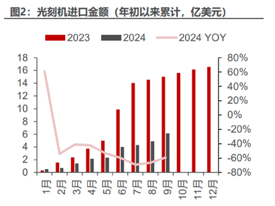 ETF日报：计算机有望受益于基本面向上预期和情绪的催化，短期板块涨幅较大，关注计算机ETF-第4张图片-末央生活网