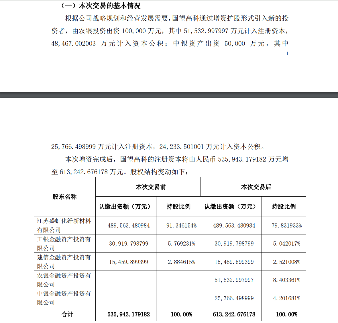 工行、农行、中行、建行，四大国有银行共同出手，“盯上”这家公司-第3张图片-末央生活网