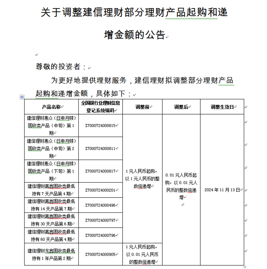 0.01元起购！部分银行理财产品下调申购门槛-第1张图片-末央生活网