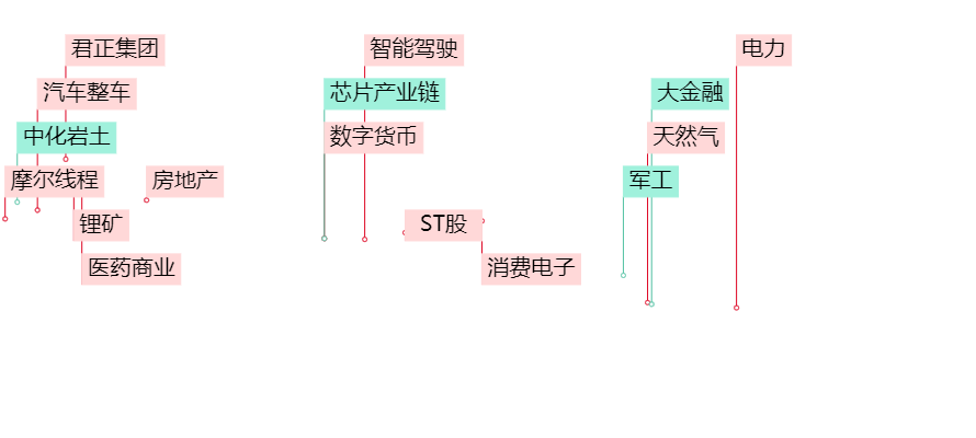 晚报| 珠海航展正式开幕！背后哪些上市公司值得关注？2025年放假安排来了！11月12日影响市场重磅消息汇总-第4张图片-末央生活网