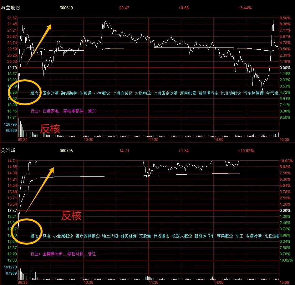 晚报| 珠海航展正式开幕！背后哪些上市公司值得关注？2025年放假安排来了！11月12日影响市场重磅消息汇总-第7张图片-末央生活网