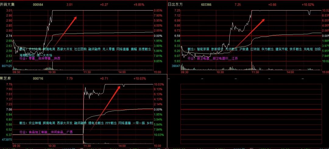 晚报| 珠海航展正式开幕！背后哪些上市公司值得关注？2025年放假安排来了！11月12日影响市场重磅消息汇总-第9张图片-末央生活网