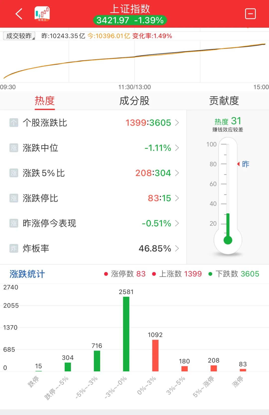 晚报| 珠海航展正式开幕！背后哪些上市公司值得关注？2025年放假安排来了！11月12日影响市场重磅消息汇总-第10张图片-末央生活网