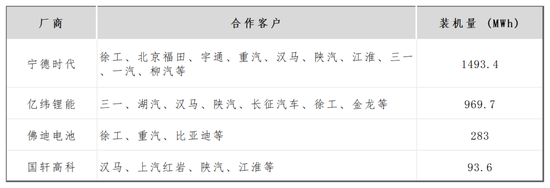 2024车企年关时刻：裁员、转型和迷茫-第6张图片-末央生活网