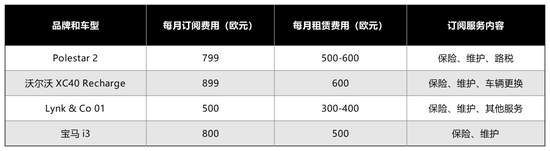 2024车企年关时刻：裁员、转型和迷茫-第9张图片-末央生活网