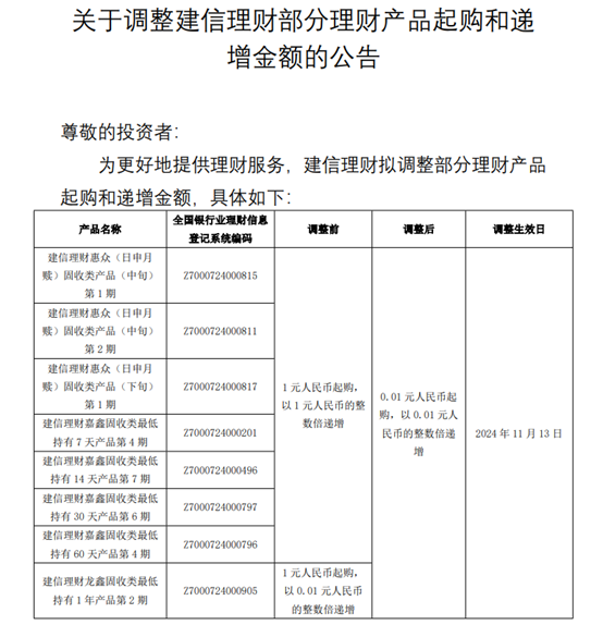 理财玩起了“噱头” 理财1分起购 投资门槛大大降低-第1张图片-末央生活网