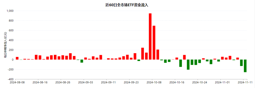 午盘突发！A股爆拉收涨，宁德时代单骑救市，日韩股市全线崩盘-第3张图片-末央生活网