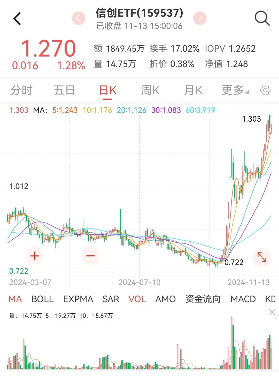 军工三季报承压，四季度有望拐点向上-第4张图片-末央生活网