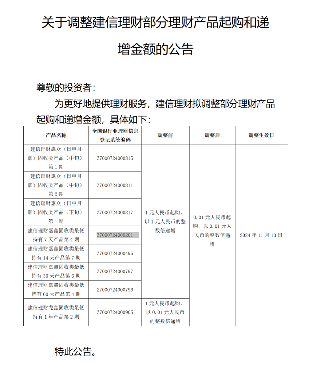 多家理财公司宣布：下调“门槛”！-第1张图片-末央生活网