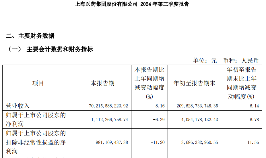 A股大利好！险资放大招：举牌！举牌！-第2张图片-末央生活网