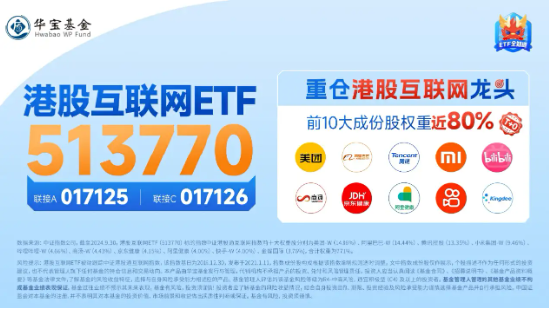 港股下探回升，快手涨超3%，港股互联网ETF（513770）涨逾1%，机构：港股布局时机再至，推荐科网板块-第5张图片-末央生活网