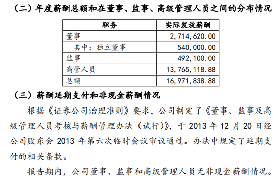 2023年终奖去那了？上海证券！-第2张图片-末央生活网