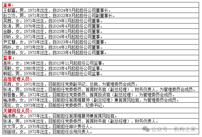 工银安盛人寿女副总被查，31年工行系统生涯终结！分公司前一把手去年亦落马-第3张图片-末央生活网