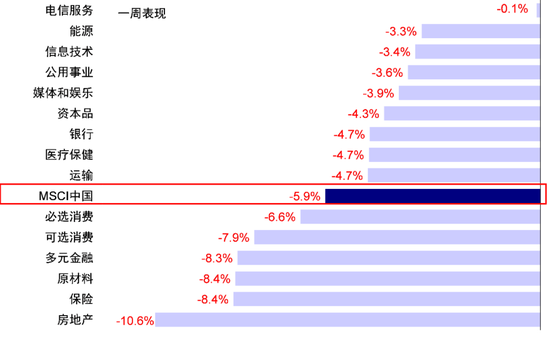 中金：港股回调后的前景如何？-第1张图片-末央生活网