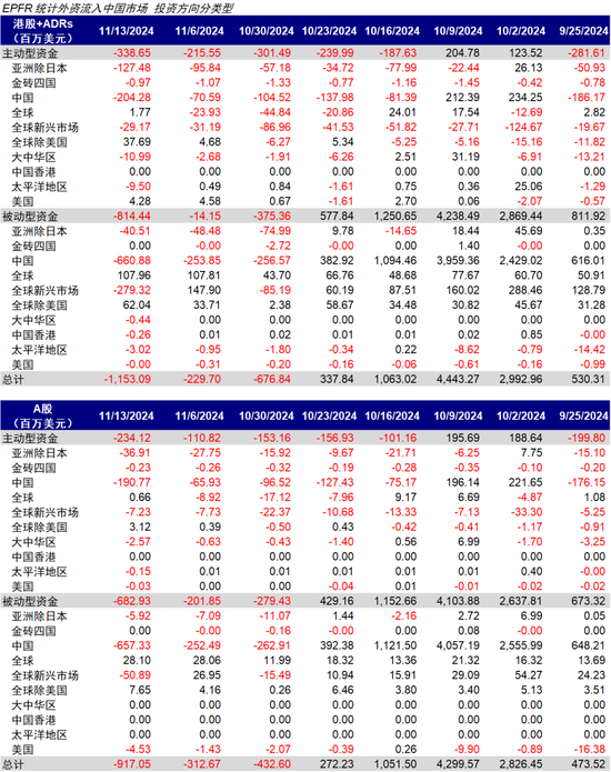 中金：港股回调后的前景如何？-第2张图片-末央生活网