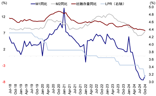 中金：港股回调后的前景如何？-第10张图片-末央生活网