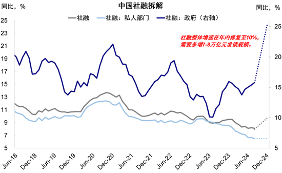 中金：港股回调后的前景如何？-第11张图片-末央生活网