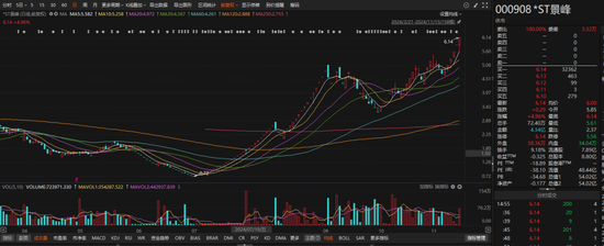 刚刚公告，停牌核查！已大涨752.78%-第1张图片-末央生活网