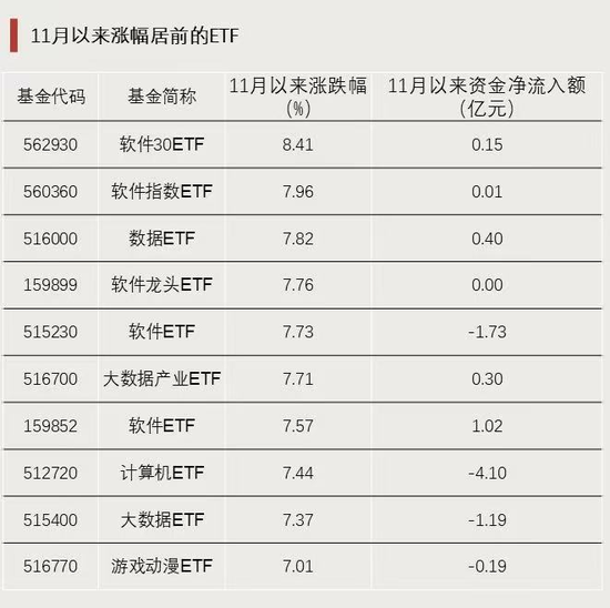 资金强势入驻！-第3张图片-末央生活网