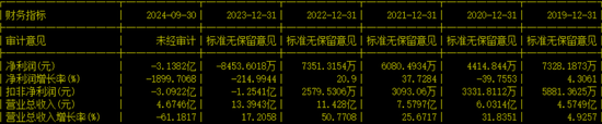 副总兼财总被免职！公布的理由让人尴尬......-第6张图片-末央生活网