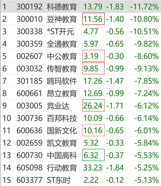 突然狂拉！多股涨停-第9张图片-末央生活网