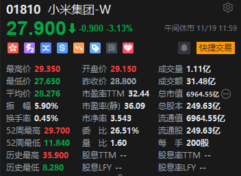 午评：港股恒指涨0.33% 恒生科指涨0.86%黄金股集体高涨-第5张图片-末央生活网