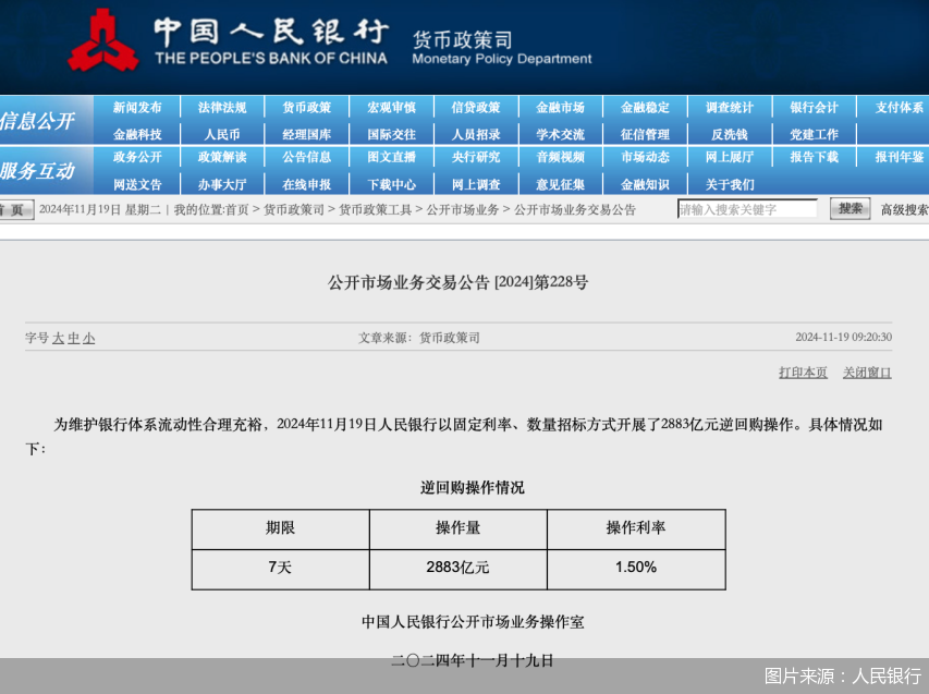 人民银行连续千亿逆回购操作 流动性管理更为高效-第1张图片-末央生活网