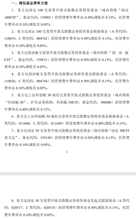 大消息！管理费率批量下调至0.15%，规模最大的ETF也降费了-第3张图片-末央生活网