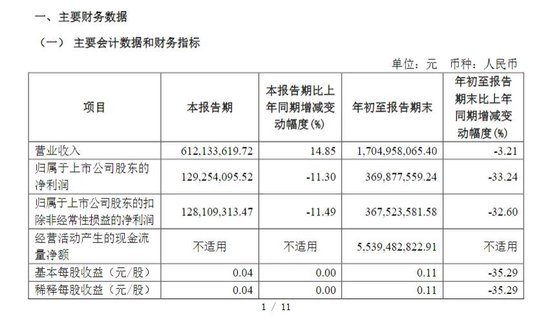 财达证券遭罚！因拼单卖私募、违规炒股……-第2张图片-末央生活网