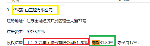 创力集团高溢价现金收购“肥了”前员工 加剧财务负担后拟发新股“圈钱”|定增志-第2张图片-末央生活网