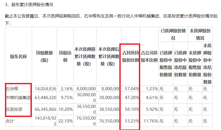 创力集团高溢价现金收购“肥了”前员工 加剧财务负担后拟发新股“圈钱”|定增志-第3张图片-末央生活网