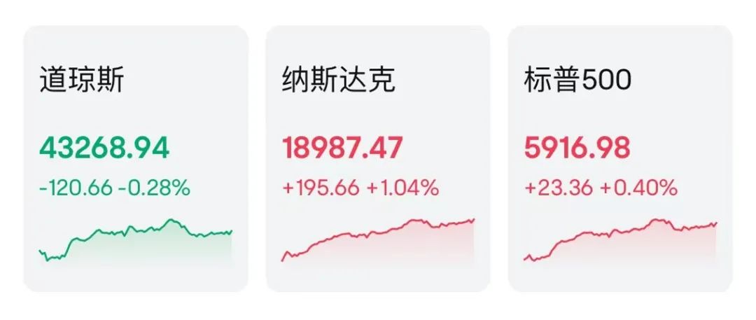 突然狂飙！-第1张图片-末央生活网