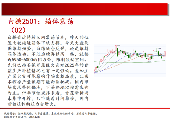 中天期货:生猪底部大震荡 白糖箱体震荡-第15张图片-末央生活网