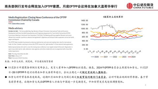 【月度策略】菜系：反倾销之后的追踪线索-第5张图片-末央生活网