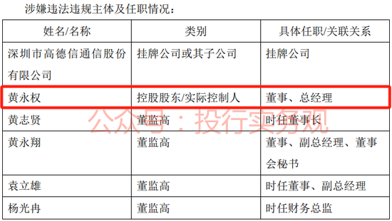 又一IPO财务造假被重罚，天职世界
项目，但公告文件比较怪…-第2张图片-末央生活网